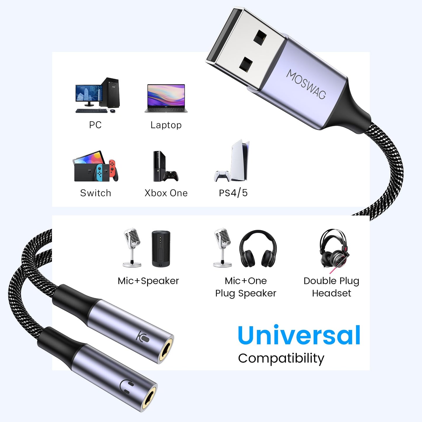 MOSWAG USB Audio Adapter External Sound Card Stereo Cable with Dual TRS 3-Pole 3.5mm Headphone and Microphone Jacks USB to Dual 3.5mm Audio Jack