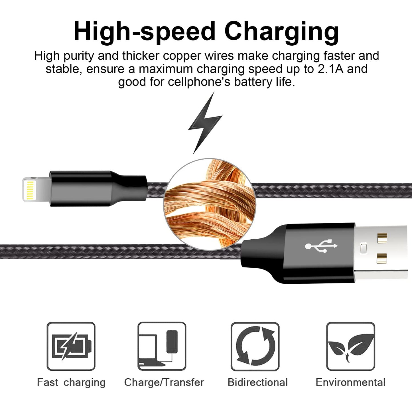 cugunu iPhone Charger, 5 Pack 3/3/6/6/10FT Apple MFi Certified USB Lightning Cable Nylon Braided Fast Charging Cord Compatible for iPhone…
