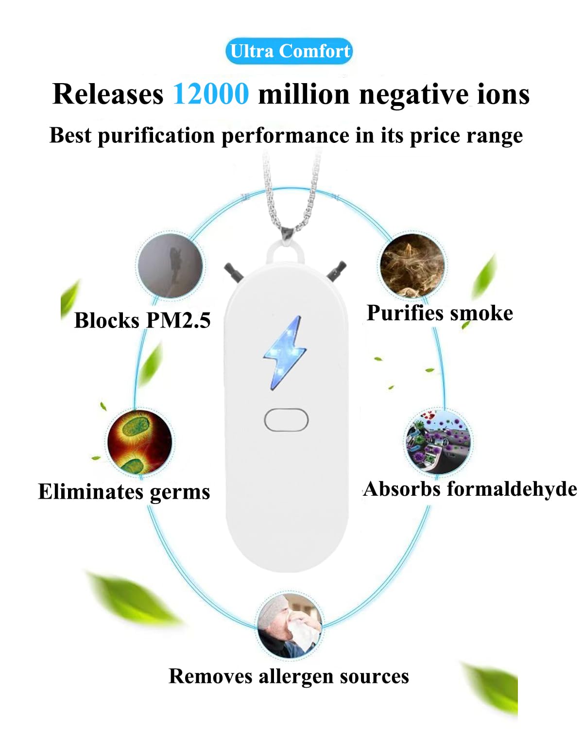 Series 8 Pro Max Rechargeable Personal Air Purifier, Portable Air Negative Ion Generator, Proven Performance, 12000 Million Ions