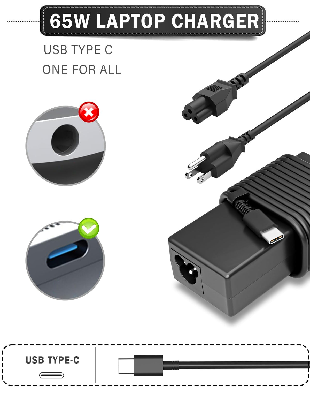 SZGUDULO 65W 45W USB C Laptop Charger for HP EliteBook Probook Chromebook