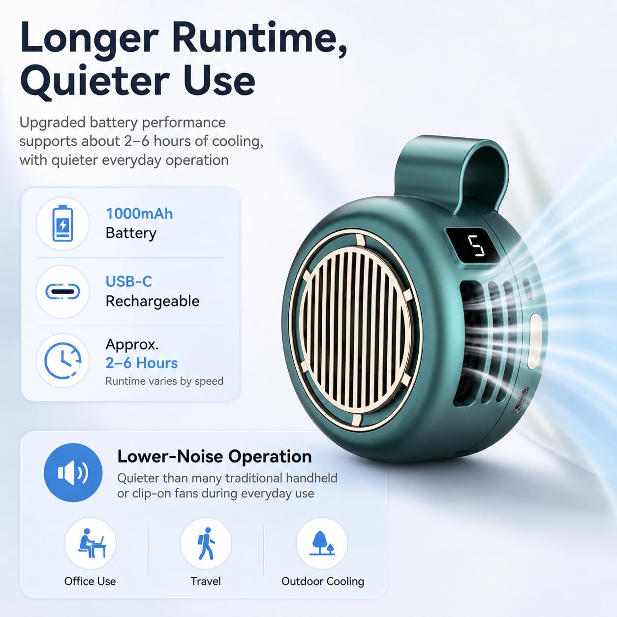rmipwuab Portable Mini Bladeless Fan Clip On, Upgraded Hands-Free Personal Silent Cooling Fan with LED Display, 5 Speeds, 360° Adjustable Airflow, USB