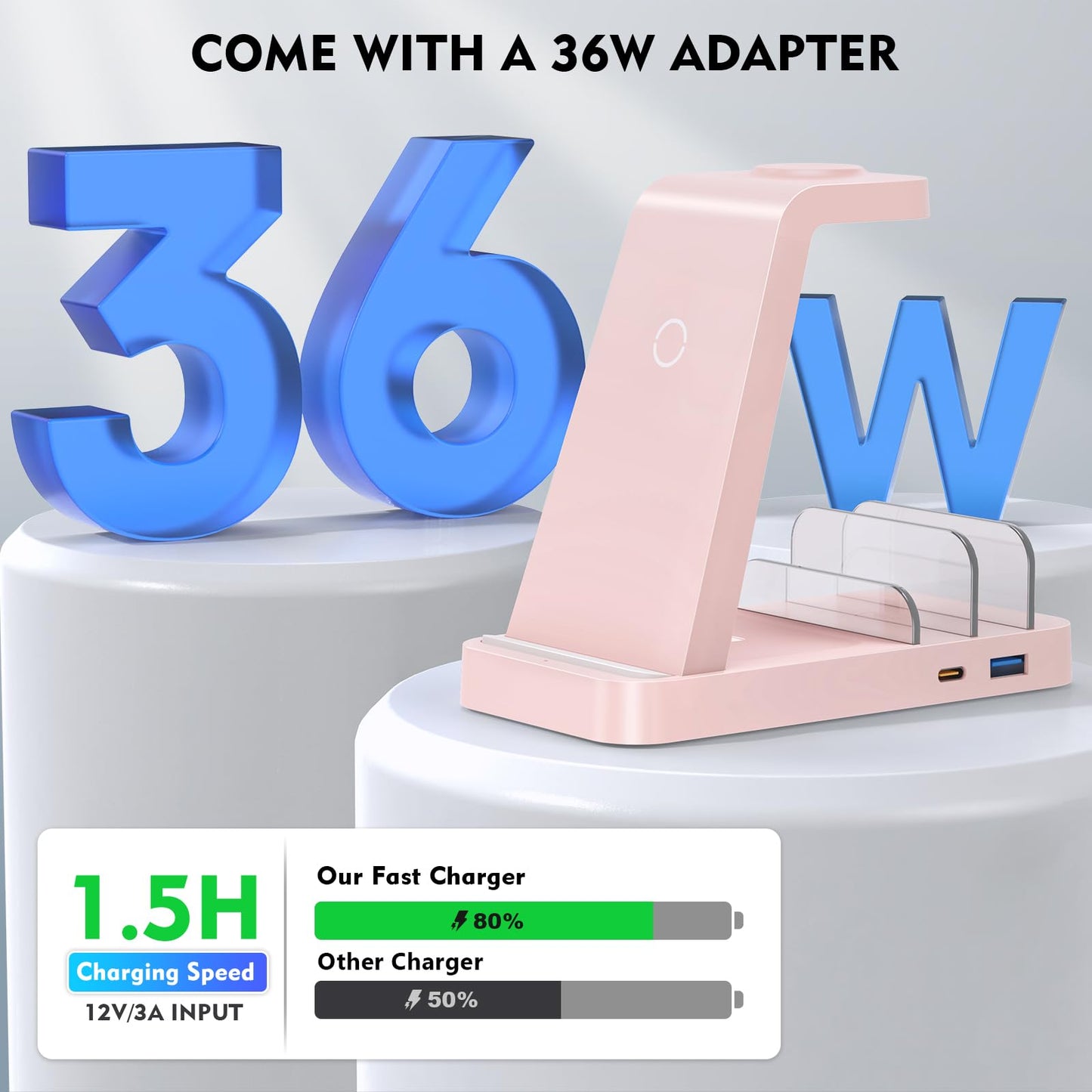 GAUOLN Wireless Charger for iPhone - 5 in 1 Charging Station for Multiple Devices Apple: Wireless Charging Stand Dock for iPhone 17 16e 16 15 14 13 12