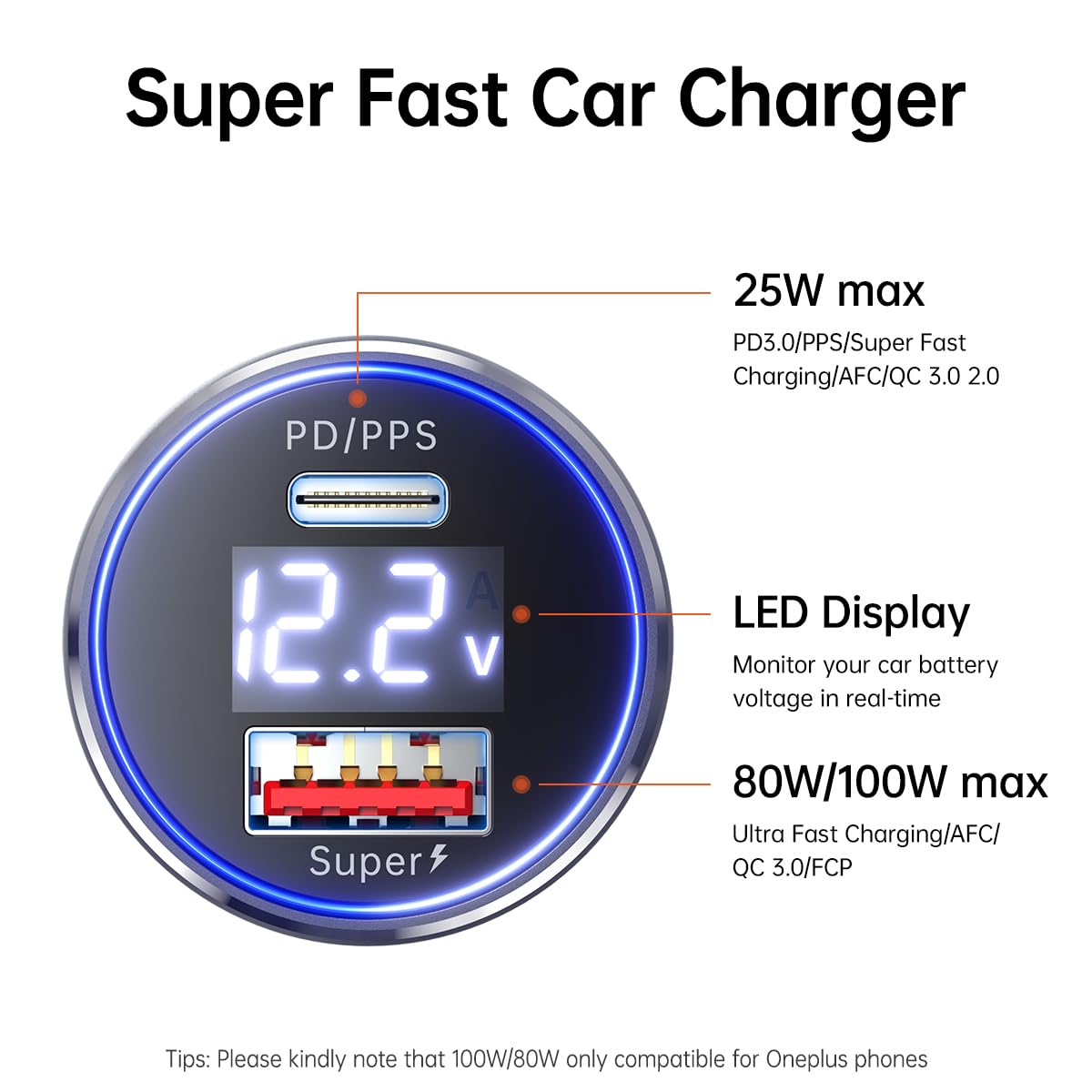 for One Plus Car Charger Super 100W 80W 65W Charge for OnePlus 15 15R 13 12 13R 12R 11 10 Pro 9 10T 8T 8 7T 7 Open Pad Nord CE 3 4 N20 N100 N300, 25W