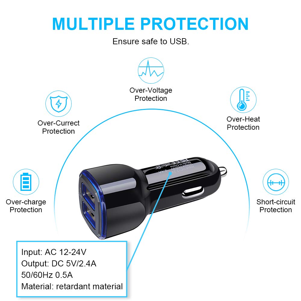 USB C Charger Set for Samsung Galaxy A17 A16 A15 A14 5G S26 Ultra S25 FE S24 A51 A11 A10e S23 S22 S21 A13 A20 A21 A50, USB Wall Charging Block Cube