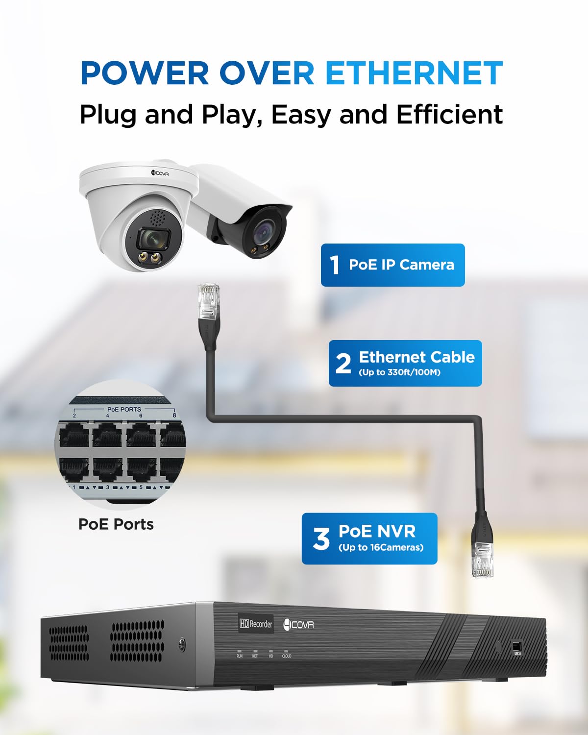 4COVR 4K PoE 32 Channel Security Camera System 2-Way Audio Talk, Person Vehicle Detection & Smart Color Night Vision, UHD NVR 8TB HDD, 12 Dome 12