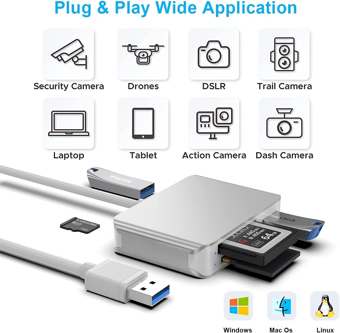 XQD/SD/Micro SD Card Reader, Memory Multi-Card Reader/Writer/Adapter with 2 USB3.0 Port, Support Sony G/M Series Lexar 2933x/1400x USB Mark XQD Card
