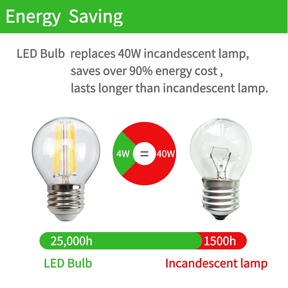 G45 E26 LED Small Globe Bulbs 40Watt Equivalent, 2700K Warm White