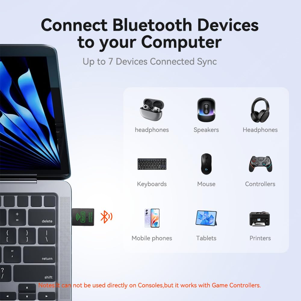 WiFi 6 USB Adapter with Bluetooth 5.4, AX900Mbps Dual Band 2.4G/5G, Plug and Play,Suitable for Computers, Keyboards, mice, Printers, Headphones