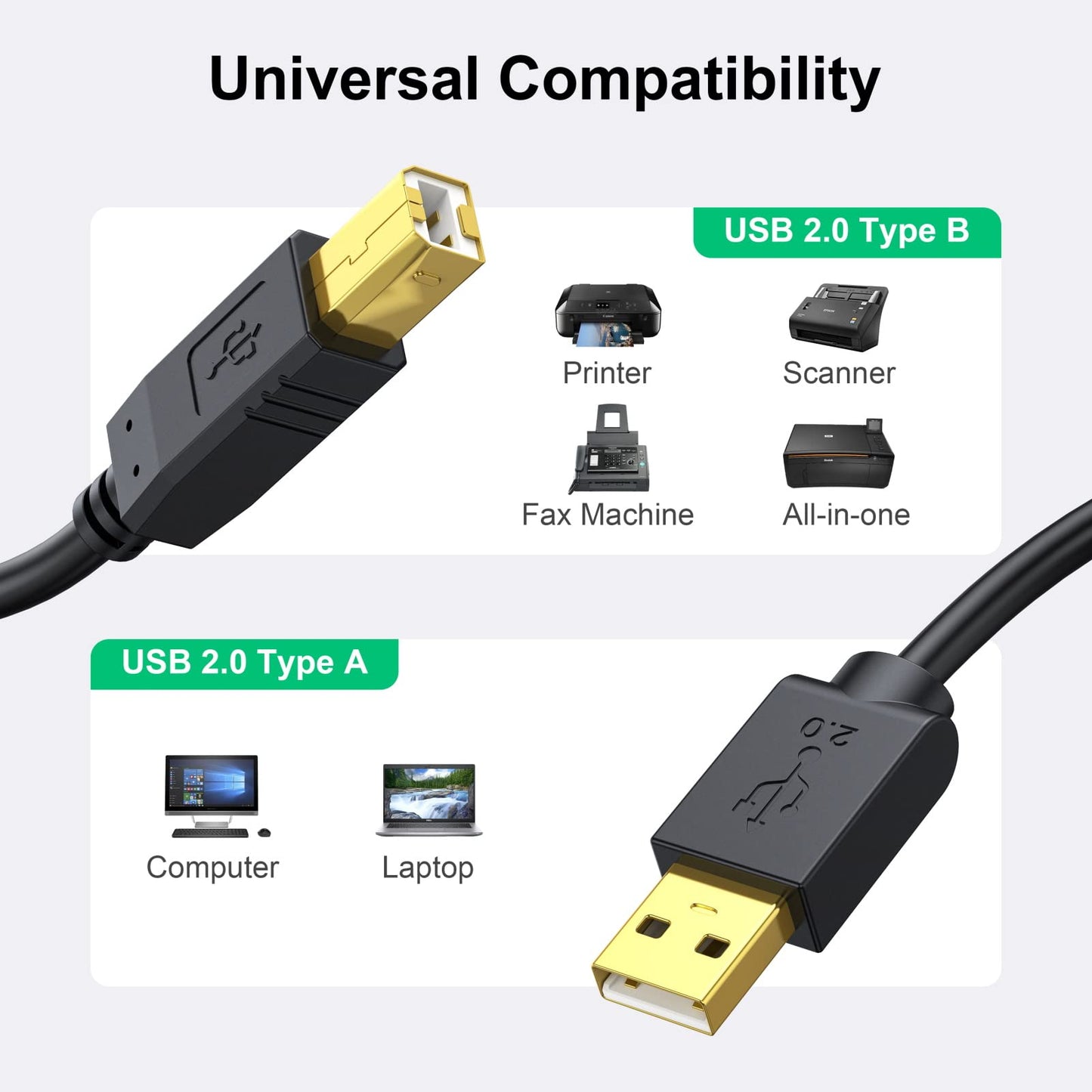 Printer Cable 20 FT - USB A to USB B Printer Cable Compatible with HP, Canon, Brother, Samsung, Dell, Epson and More