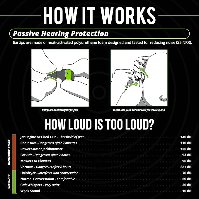 ISOtunes Free 2.0 Bluetooth Hearing Protection, OSHA Compliant Work Earbuds