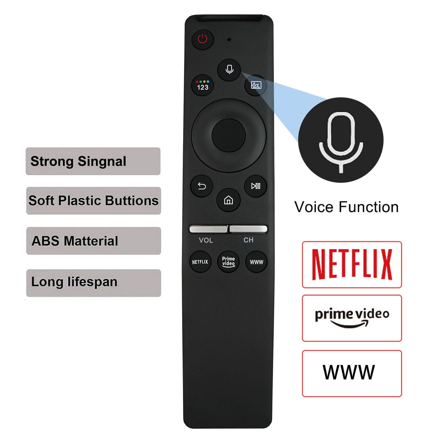 Voice Replacement Remote Control BN59-01330C Compatible for Samsung TV QA50Q65T QA43Q60T QA49Q80T QA43Q65T QA75Q70T QA50Q60T QA55Q80T QA55Q60T