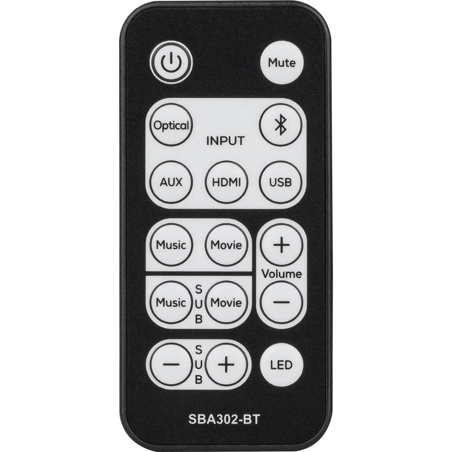 Dayton Audio SBA302-BT Sound Bar Amplifier Kit with BT and IR Remote