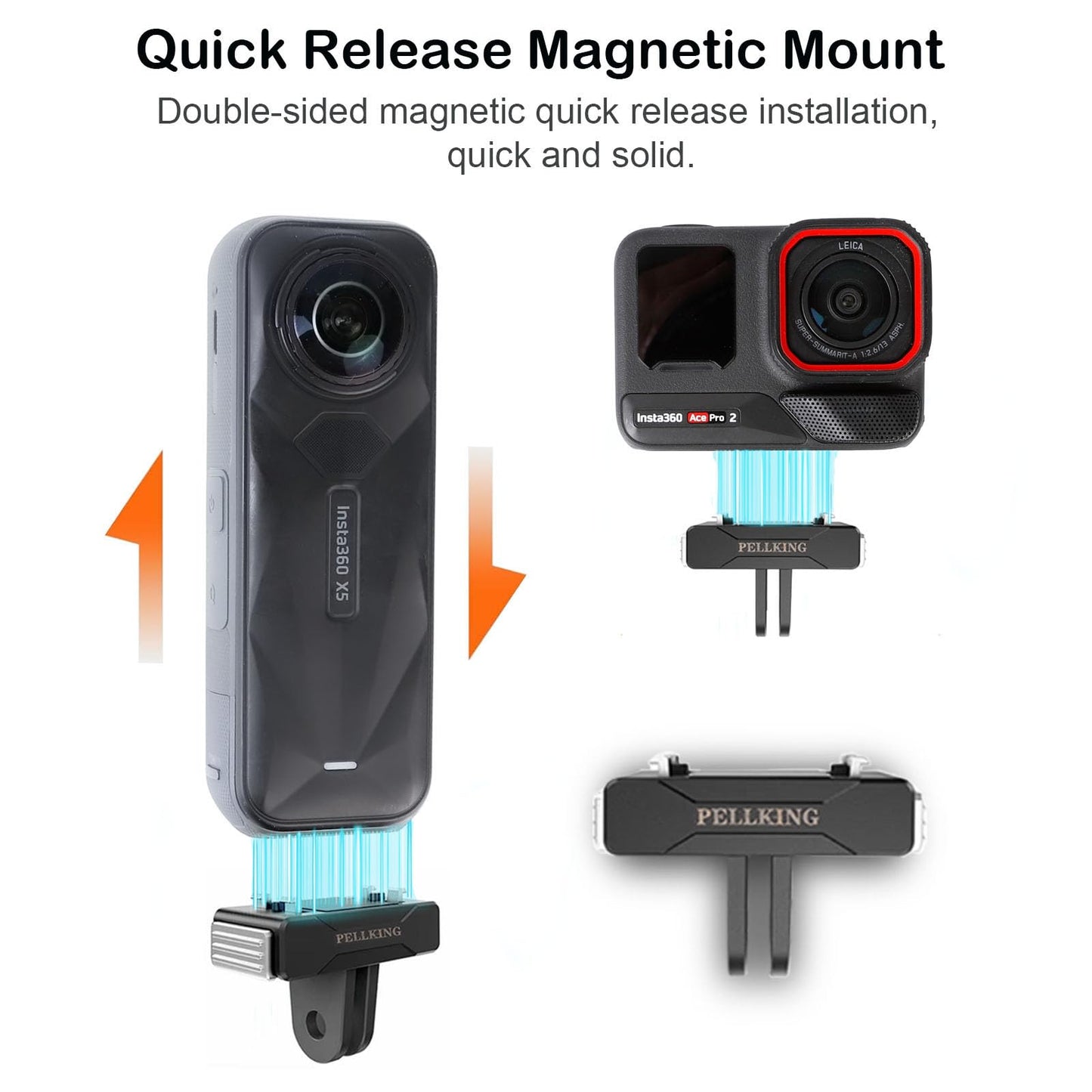 PellKing Camera Backpack Belt Mount for Insta360 One X5/AcePro 2,360 Degree Rotation Buckle Backpack Strap Mount with Quick Release Magnetic Mount