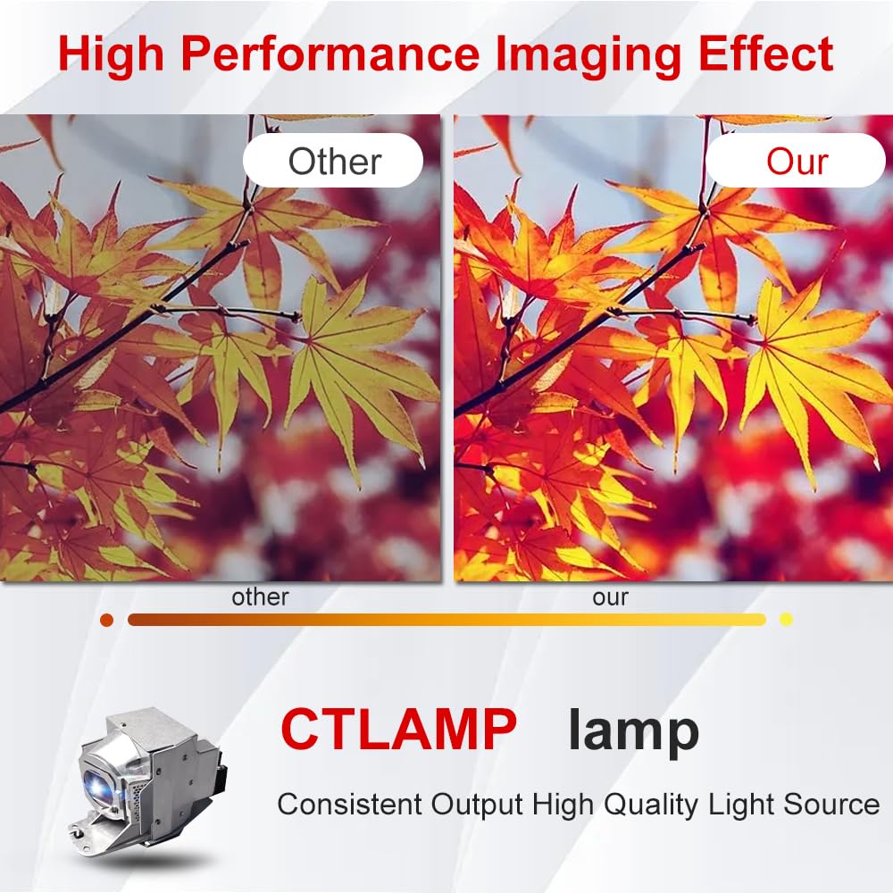 CTLAMP A+ Quality W1070 Replacement 5J.J7L05.001 LCD Projector Lamp 5J.J7L05.001 Bulb with Housing Compatible with BenQ HT1075 HT1085ST W1070 W1080ST