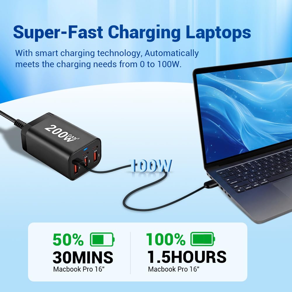 200W USB C Charge Block,6 Port PD 100W 65W 45W GaN Charger,Multi Port Fast Charging Station Hub for Multiple Devices,MacBook,iPad,iPhone,HP DELL