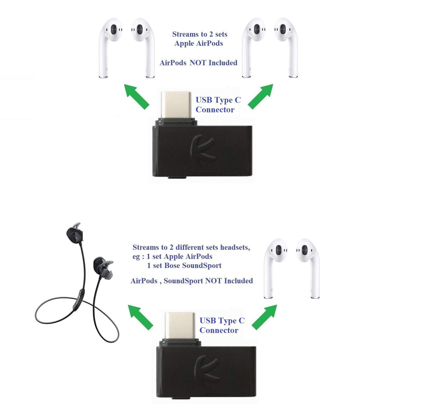 KOKKIA i10C_Pro : Digital Bluetooth Type C USB Splitter Transmitter with aptX/Low-Latency aptX/FastStream/SBC, Compatible with Nintendo