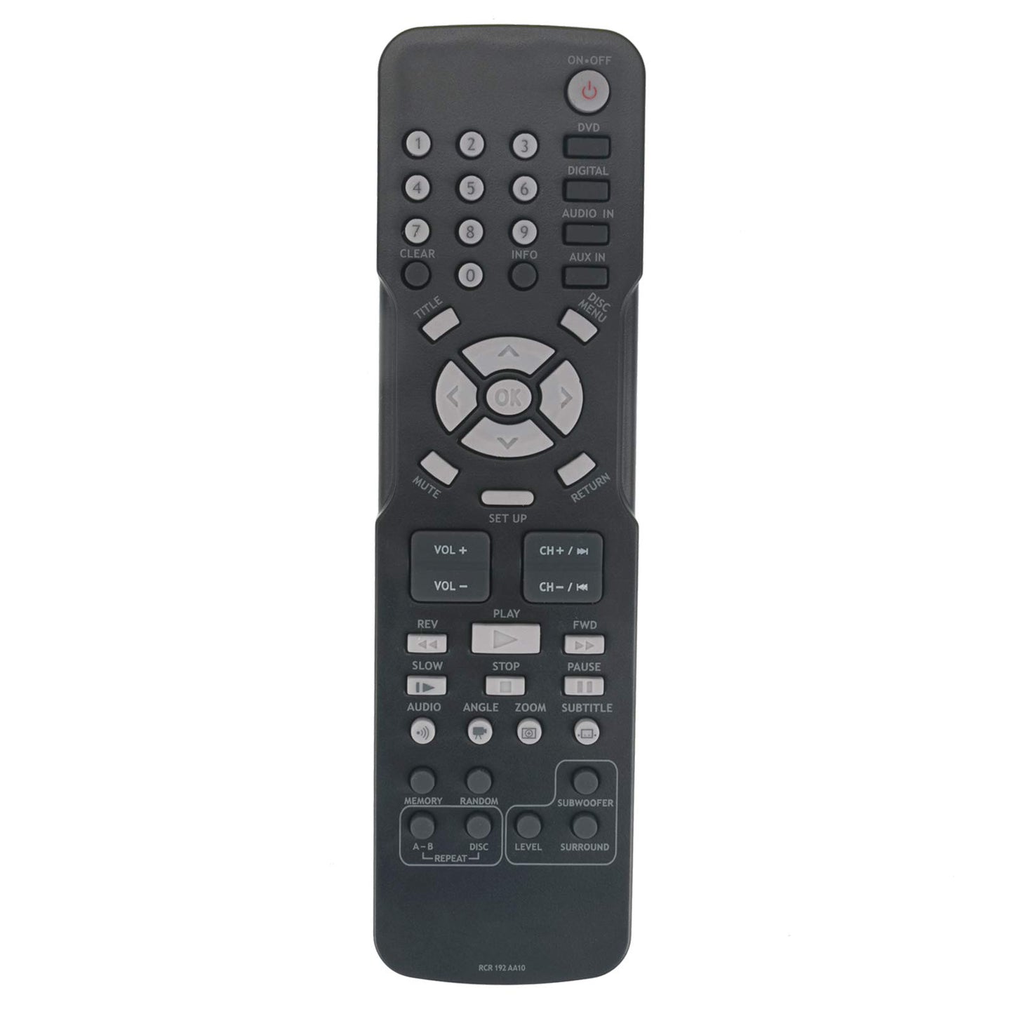 ECONTROLLY Replace Remote Control RCR 192 AA10/RCR192AA10 fit for RCA Home Theater DVD RTD3133H RTD3136 RTD3136EH RTD3236 RTD3236E RTD3236EH RTD3131
