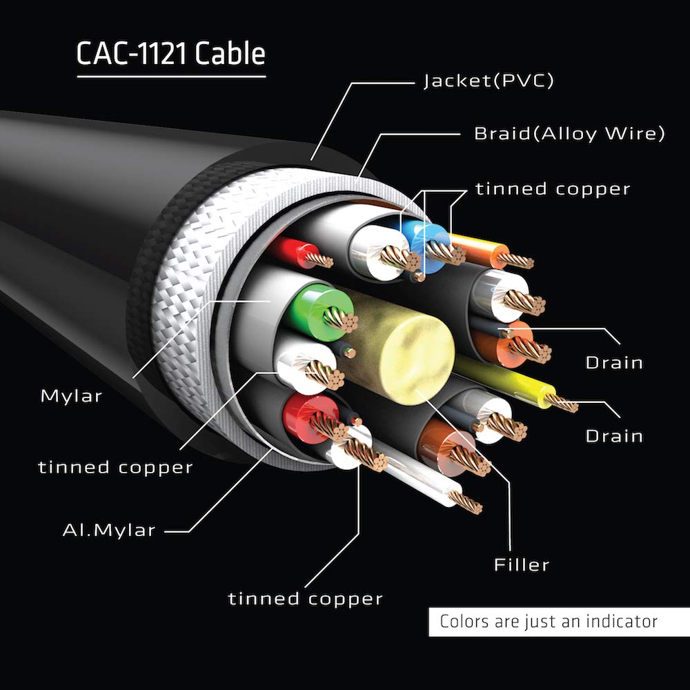 Club 3D CAC-1121 Mini DisplayPort to DisplayPort Bi-Directional 1.4/Hbr3 M/F Cable DP 1.4 8K 60Hz 1m- 3.28ft