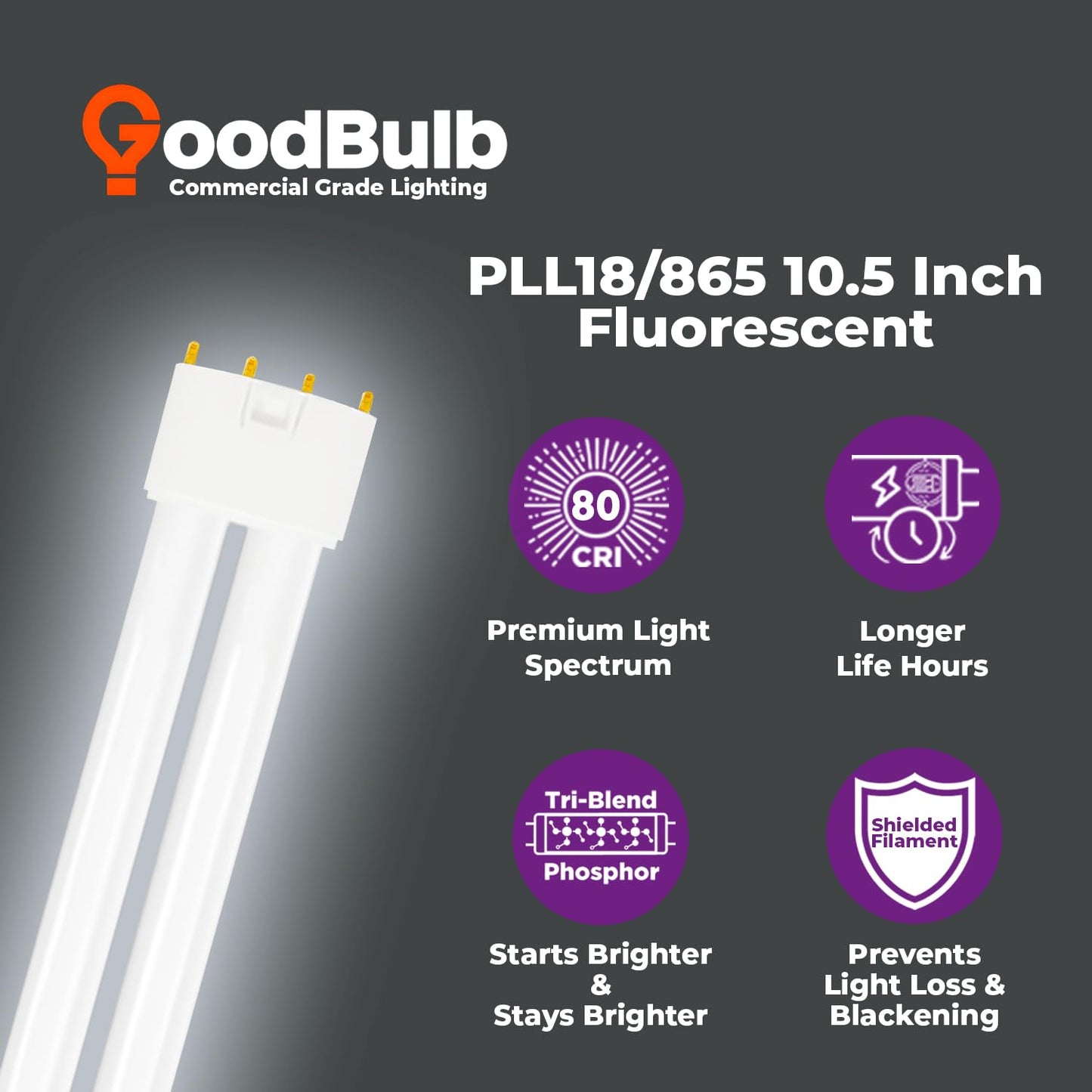 GoodBulb PLL18/865 | 18W 8.9" Twin Tube Compact Fluorescent Light Bulb | 4-pin 2G11 Base 6500K Full Spectrum 1050 Lumen | 36000 Hour Long Life Biax |