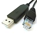 Washinglee RJ45 Control Cable for Skywatcher and Orion Mount, for Heq5 pro, Azeq5, Azeq6, Eq6-R, Eq6-R Pro, EQ8-R and Orion Sirius Mount, Eqmod USB