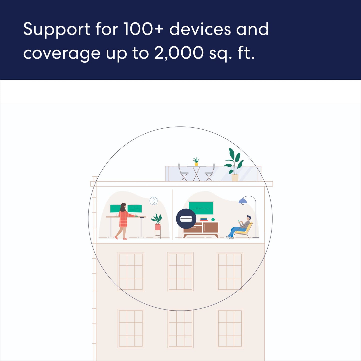 Amazon eero Pro 6E mesh wifi router - Supports internet plans up to 2.5 Gbps, Coverage up to 2,000 sq. ft., Connect 100+ devices, 1-pack