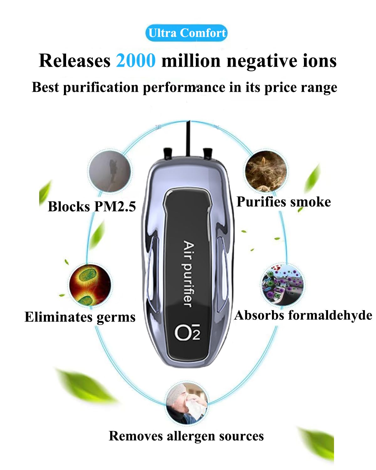HAIEGACR S25 Pro Max Personal Air Purifier Necklace - Rechargeable Wearable Air Cleaner for Travel, Office & Everyday Use - 2000 Million Ions, Silent