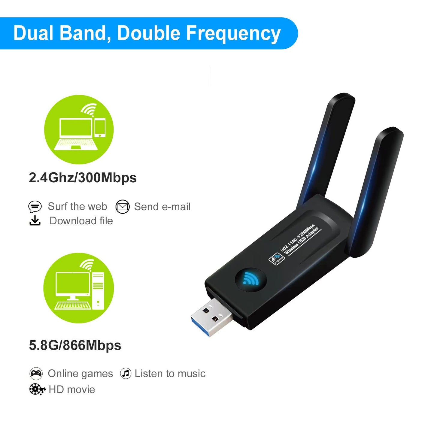 AC1200 High Power USB AC Wireless WiFi 5 Adapter Dongle 5dBi Dual Antenna 802.11AC
