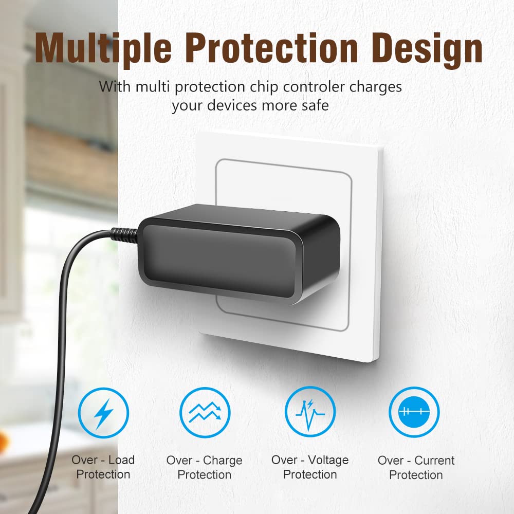TAIFU AC DC Adapter Charger for Jawbone Big JAMBOX Wireless Bluetooth Speaker: Big JAMBOX J2011 J2011-51-CA J2011-03-US J2011-02-US J2011-01-US…