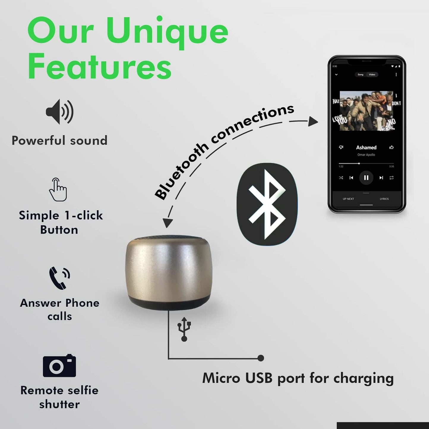 Best Mini Portable Bluetooth Speaker with HD Sound & Bass I Smallest Wireless Bluetooth Speakers for Phone/PC/Tablet I Photo Selfie Button Answer
