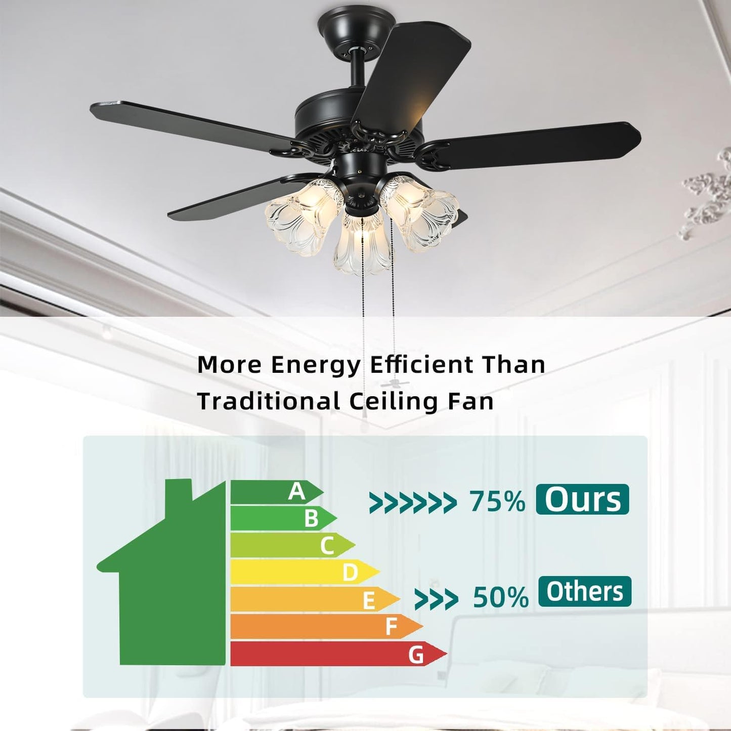 TWLITE 42 Inch Indoor Ceiling Fan with Pull-Chain and Three LED Light Bulbs Base, Traditional 3-Speeds Reversible Blades Ceiling Fan (Black)