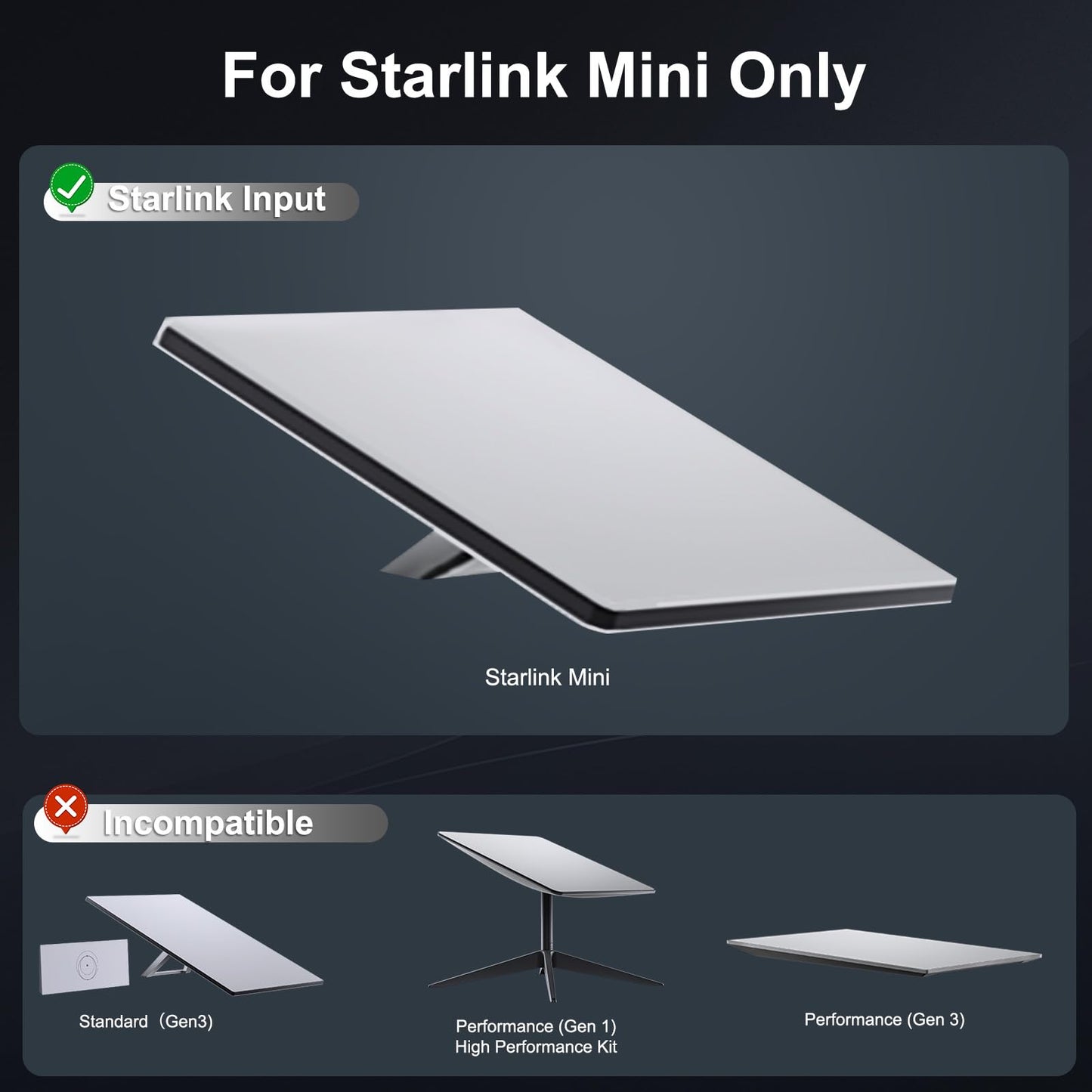 Starlink Mini Power Supply & Accessories, 60W Replacement AC Adapter 30V 2.0A Portable Power Supply,with 9.8FT DC Cable for Starlink Mini Dish