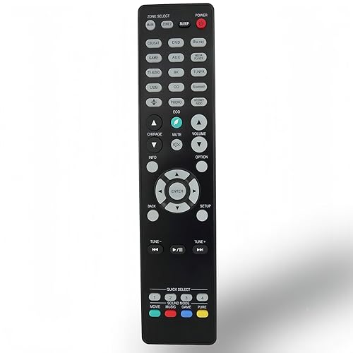 IR Replacement Remote Control for Denon AVR-S740H RC-1253 AVR-S760H RC-1217 AVR-S940H DRA-800H AVR-X2200W AVR-X2700H AVR-X3300W AVR-X1700H Home