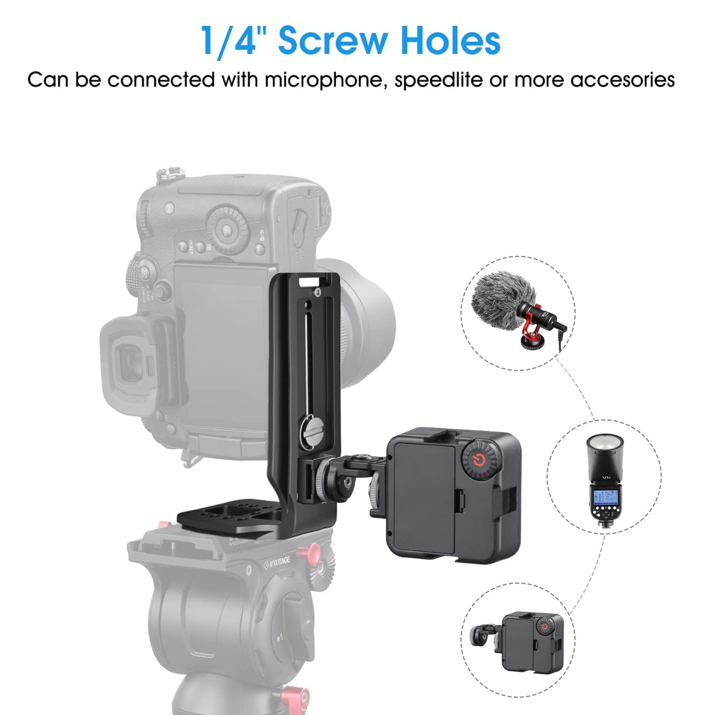 DSLR Camera L Bracket Vertical Horizontal Switching Tripod Quick Release Plate Compatible with Canon Nikon Sony DJI Osmo Ronin Zhiyun Stabilizer