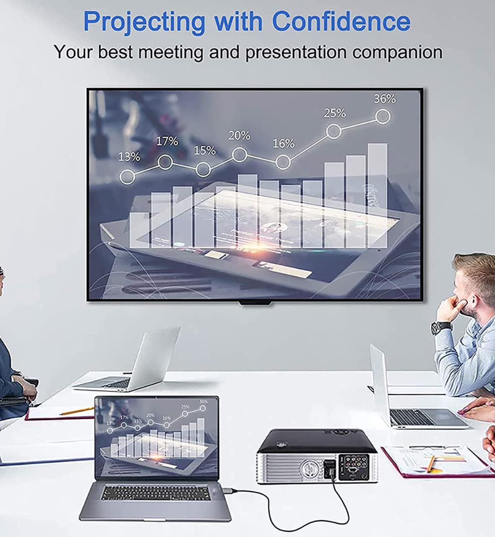 QCEs USB C to HDMI Cable, USB-C to HDMI Adapter Cable 6Ft 4K60Hz Video Output to TV/Monitor/Mini Projector, Thunderbolt 4 to HDMI Compatible