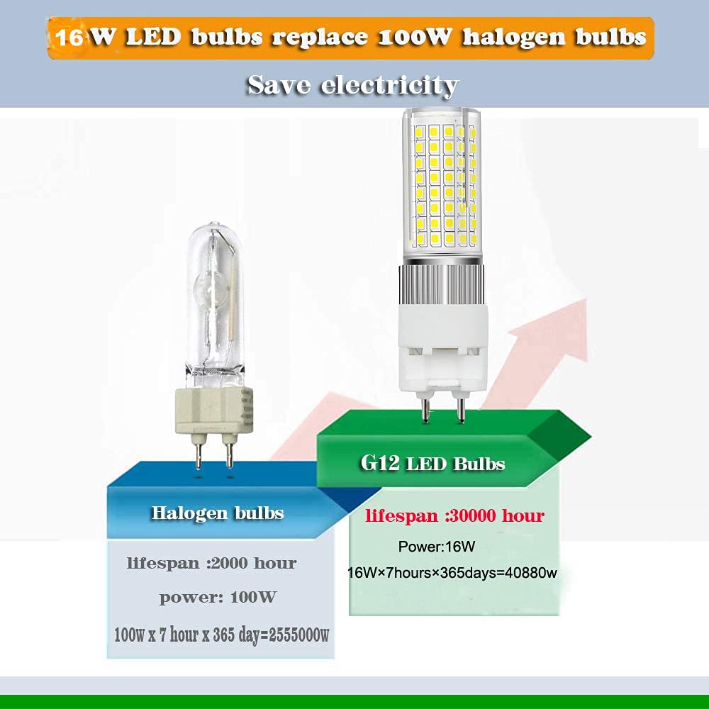 Familite LED G12 Bulb 16W Warm White 3000K Bi-Pin Corn Bulb, Pack of 4