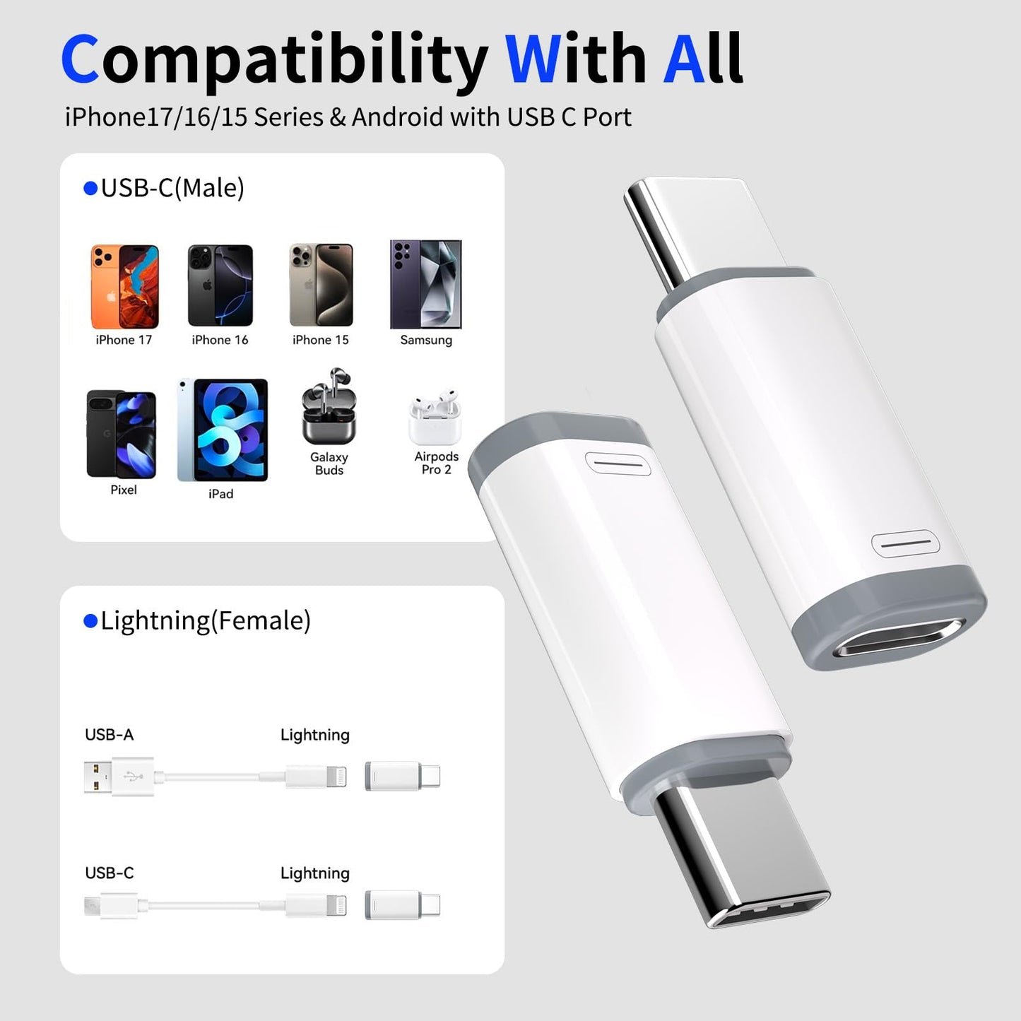 Thousover 4 Pack Lightning to USB C Adapter for iPhone 15/16/17 Pro/17 Pro Max,for iPhone 17/16 Charger,17/16 Accessories,Fast Charging & Data…