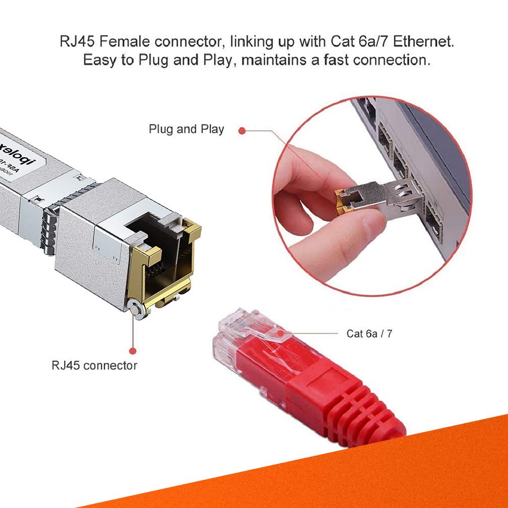 ipolex SFP+ to RJ45 10Gb Module, Support 1G/2.5G/5G/10GBase-T RJ45 SFP+ Module, Compatible for Cisco SFP-10G-T, Ubiquiti UACC-CM-RJ45-MG, Mikrotik