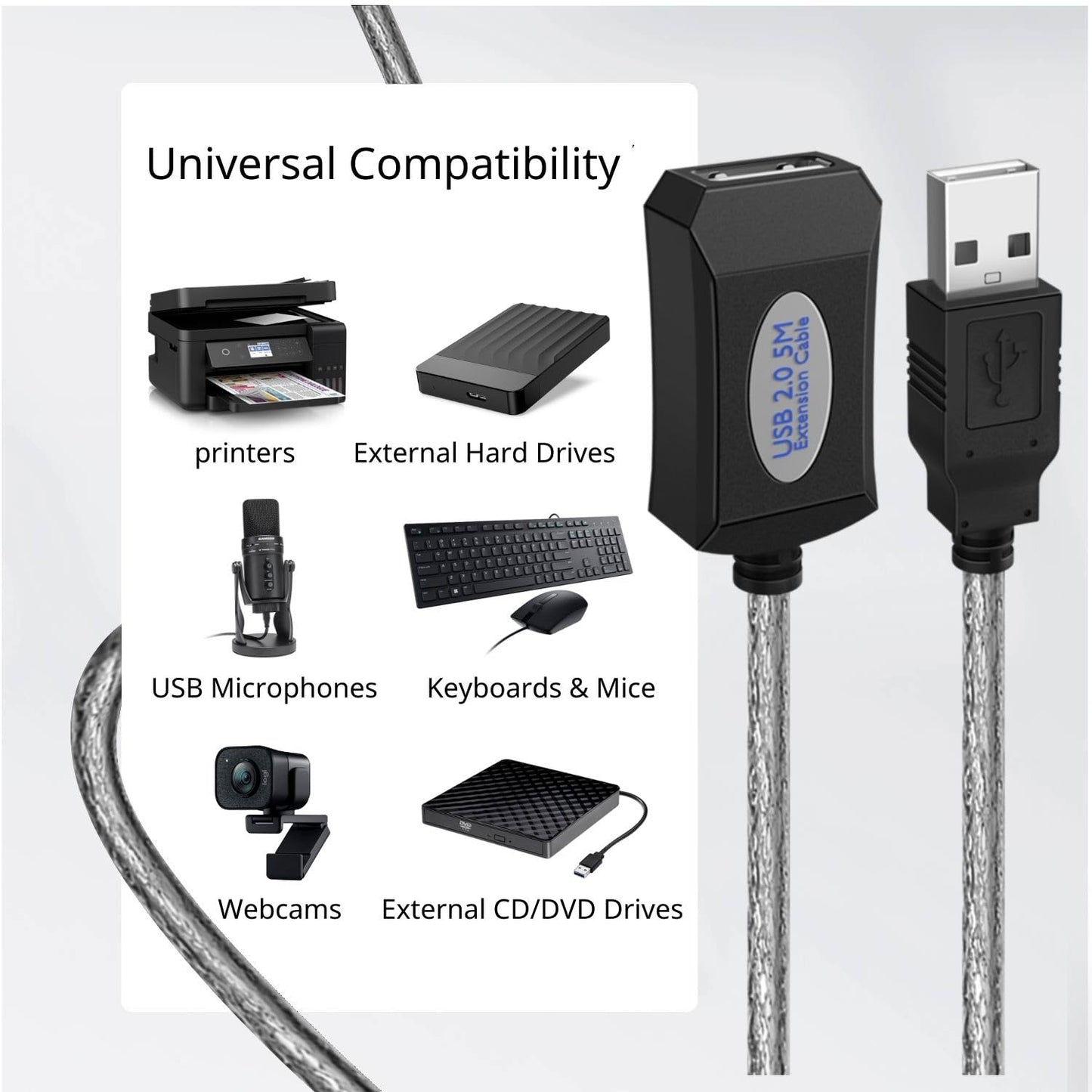 TNP Active USB Extension Extender Cable 15 ft - High Speed USB 2.0 Male to Female Extension Cable - USB A Extender Cord for Hard Drive, Printer