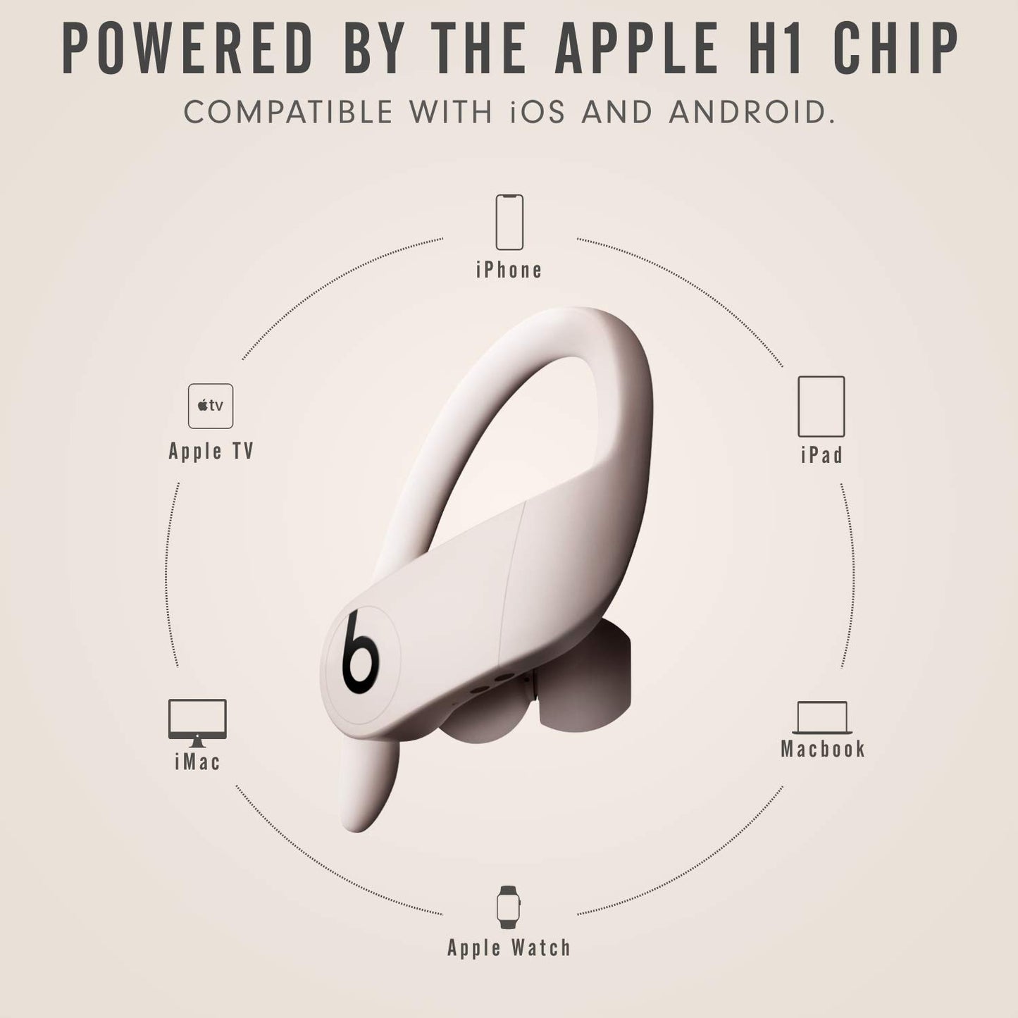 Beats Powerbeats Pro Wireless Earbuds - Apple H1 Headphone Chip, Class 1 Bluetooth Headphones, 9 Hours of Listening Time, Sweat Resistant, Built-in