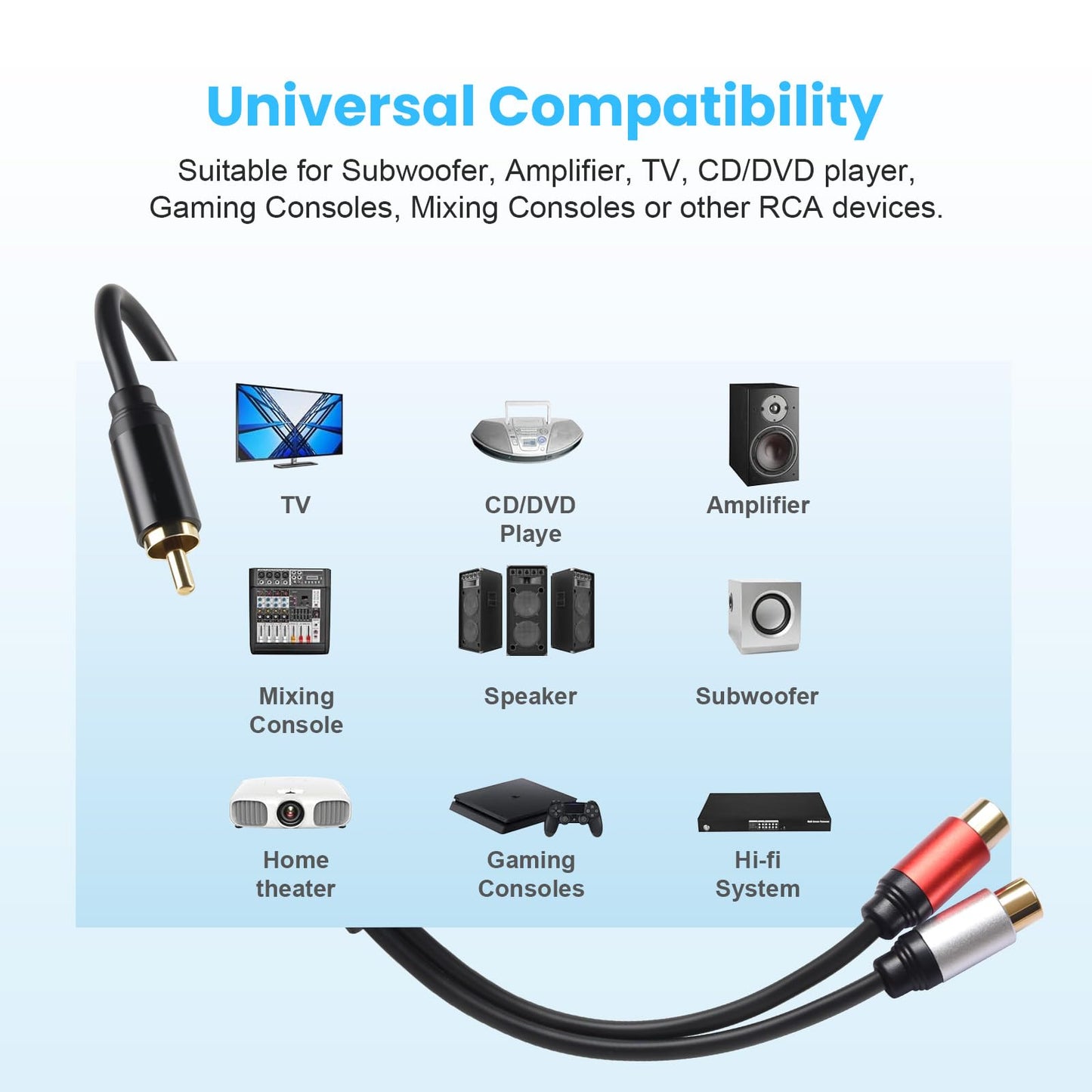 Soshine 3.5mm Male to 2RCA Female Audio Adapter(2 Pack), Gold-Plated RCA to 3.5 mm Y Splitter Cable for Tablet, MP3 to Speakers, TV, Amplifier