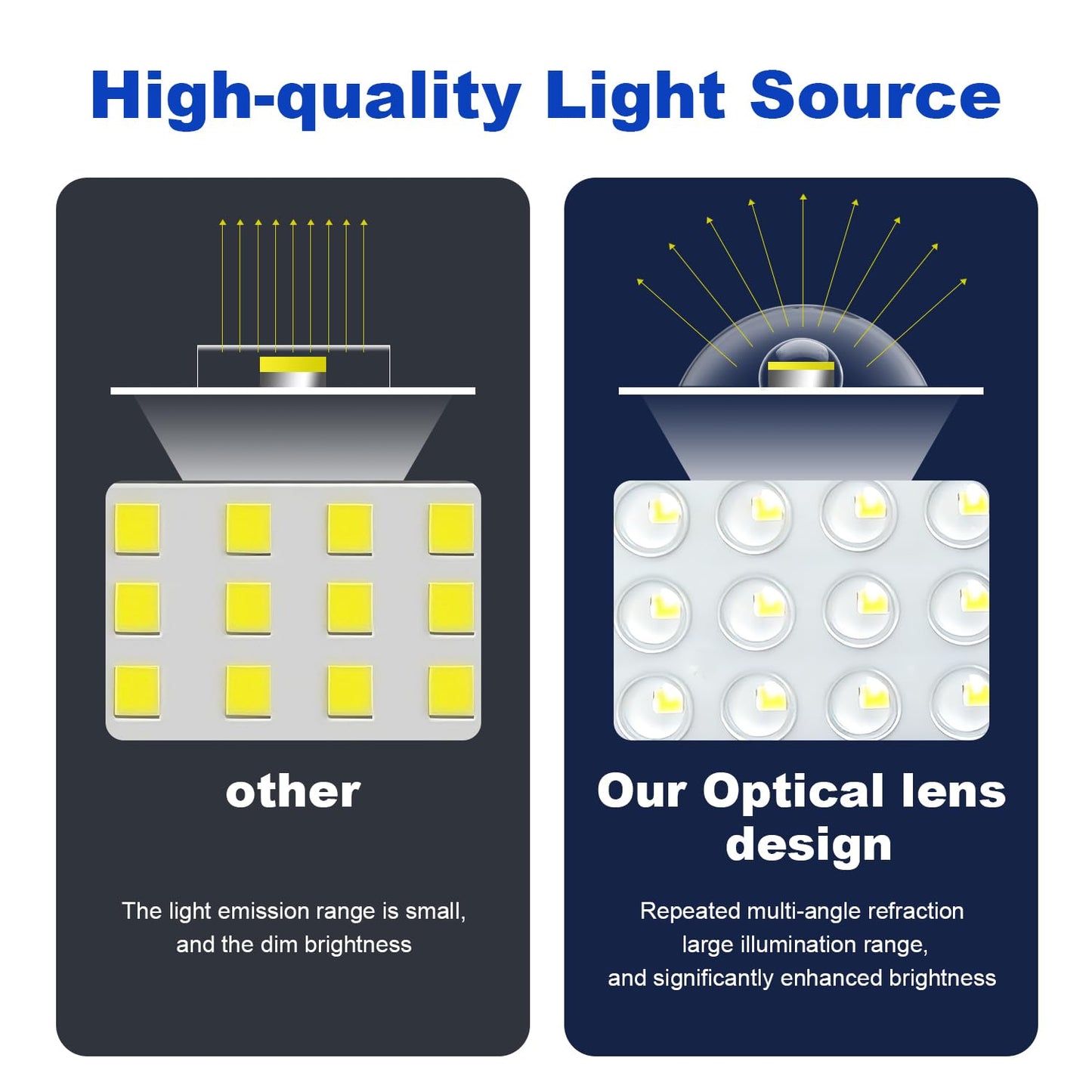 100W Flood Lights Outdoor, 15000lm Bright LED Work Light with Plug, 5000K Daylight White Outdoor Lights, IP65 Waterproof Security Lights for Yard