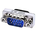 Monoprice HD15(HD VGA/SVGA) M/M, Mini Gender Changer