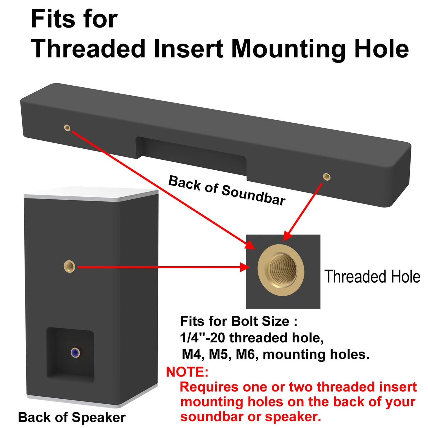 Ykxaecl Wall Mount Bracket for VIZIO Soundbars, Fits 11"-65" Soundbars, Mounts Satellite Speakers