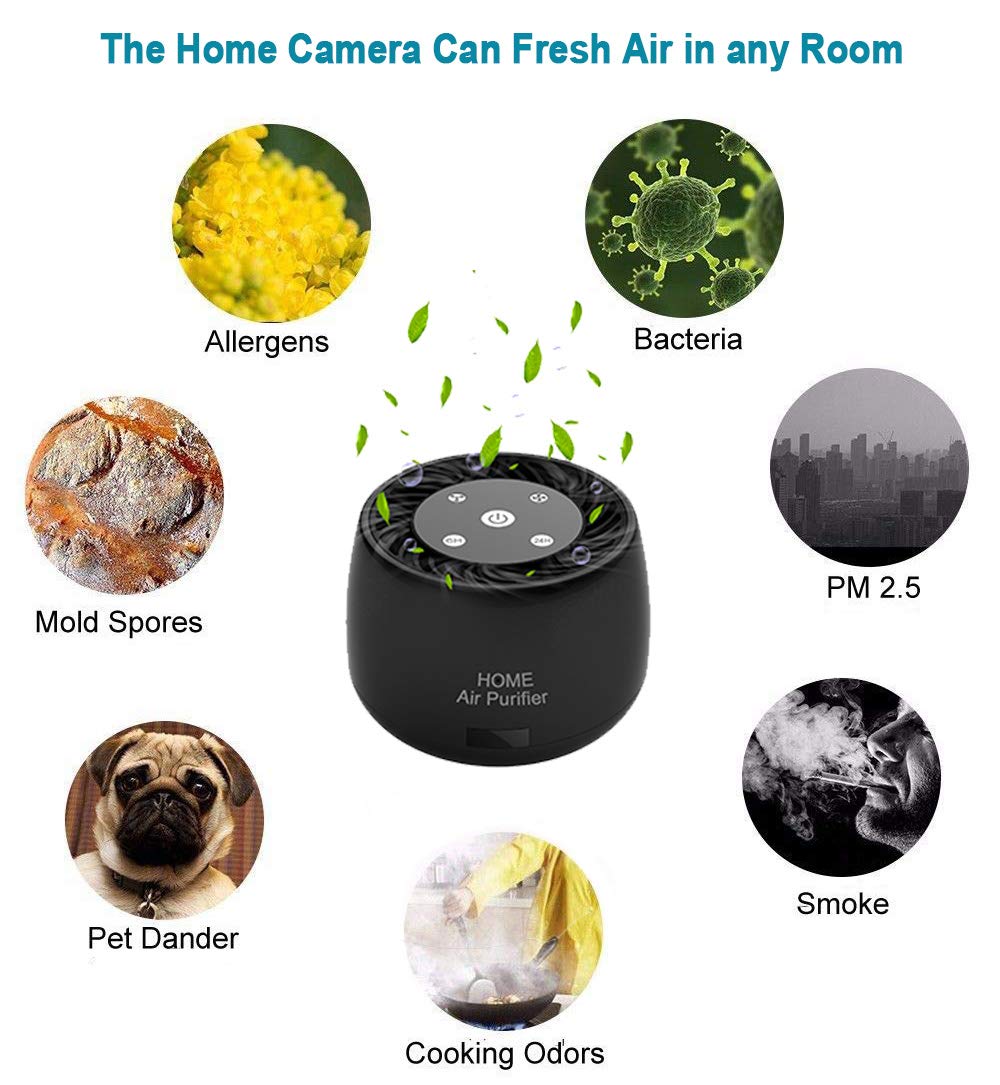 Wireless-WiFi-Security-Mini-Camera, Real 1080P Full HD with Night Vision and Motion Detection Recording, 2-IN-1 Real-time Monitoring for Home/Office