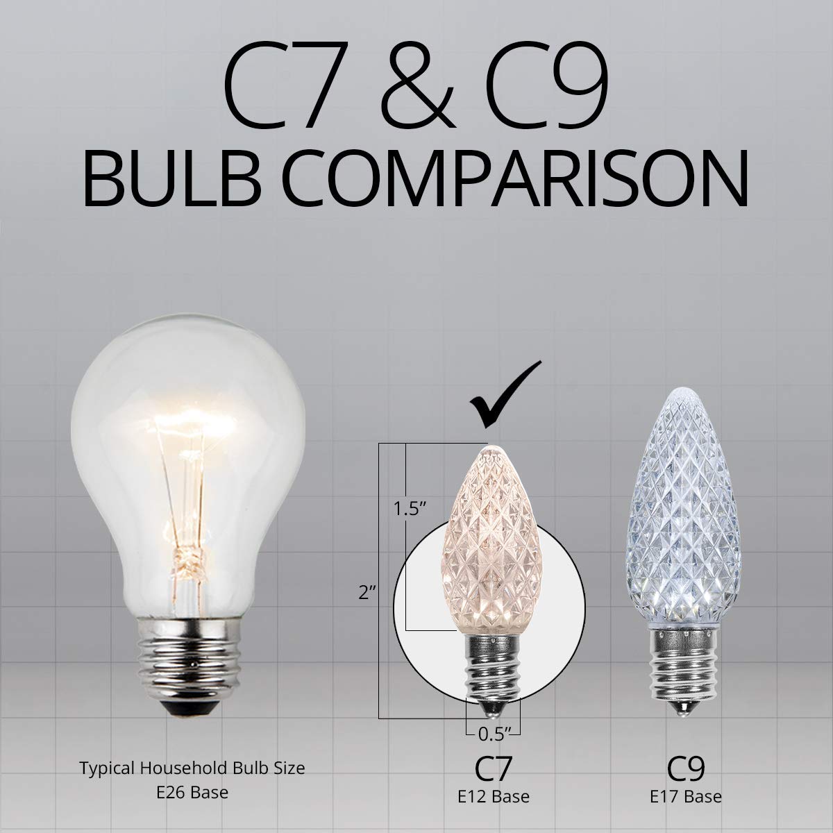 Wintergreen Lighting OptiCore C7 LED Bulbs - 25 Pack Heavy Duty Premium Outdoor Christmas Lights, E12 Base (Warm White Faceted)