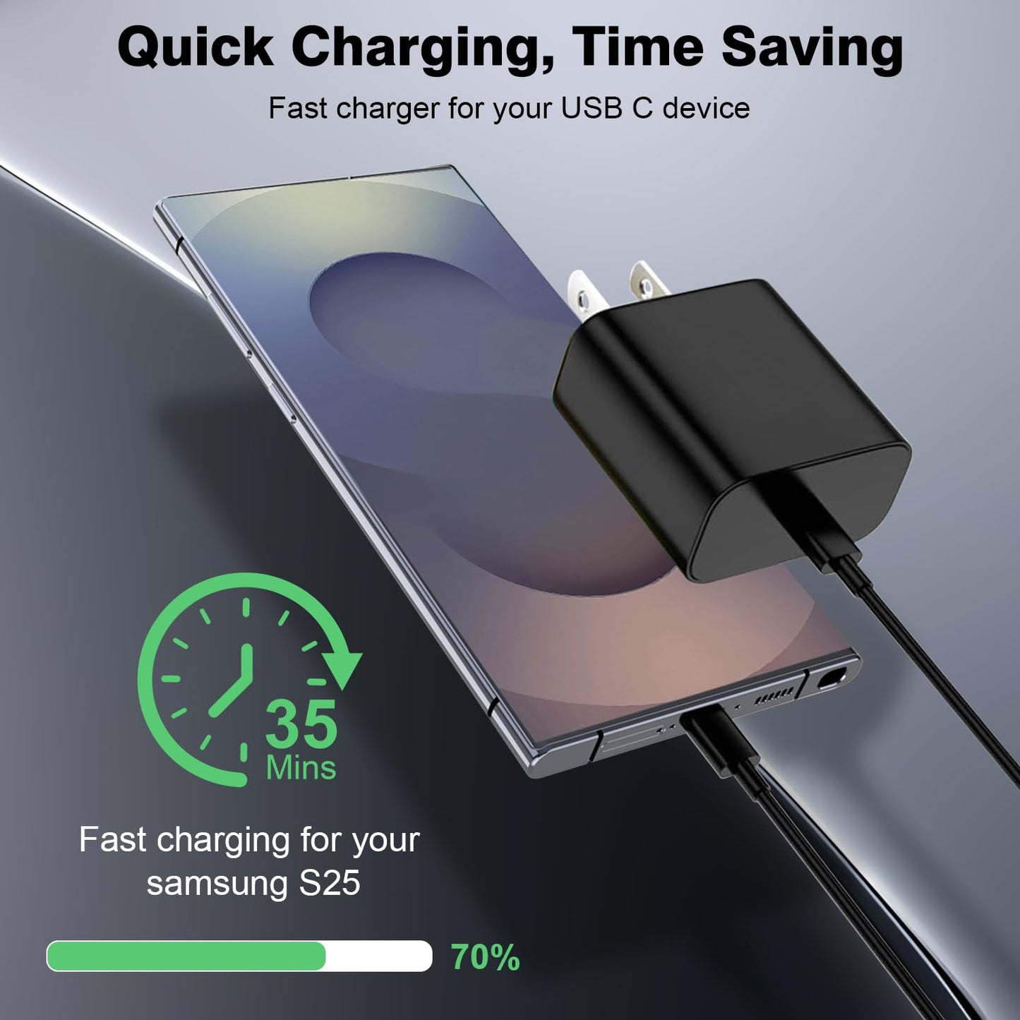 45W Super Fast Charger, 2 Pack USB C Phone Charger for Galaxy S25/S25 Ultra/S25+/S24 Ultra/S24/S24+/S23/S22/S21/S20/Note20, Type C Fast Charging Block