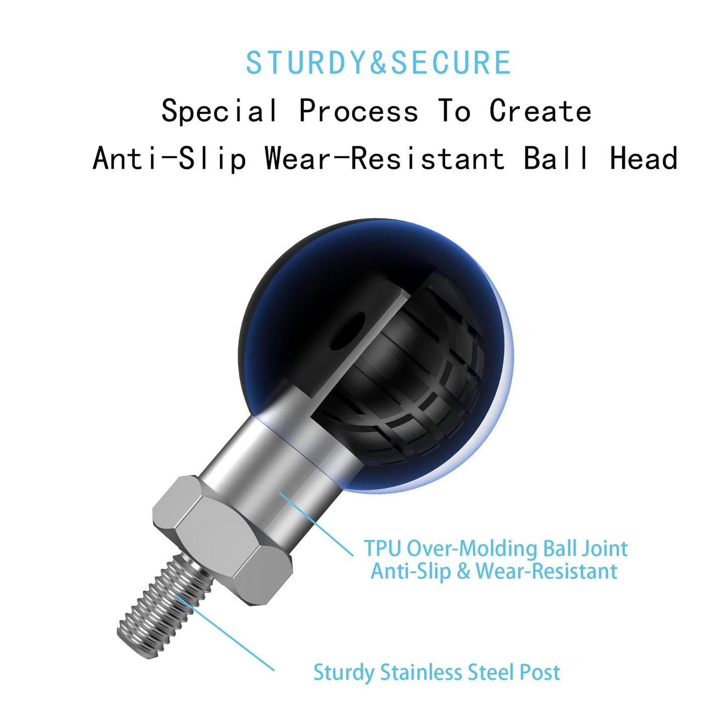 YIMINGYINUO 1 inch Ball Adapter with 1/4"-20 Threaded Post Compatible with RAM Mounts B Size Double Socket Arms for Action Cameras,Camcorder,Bike