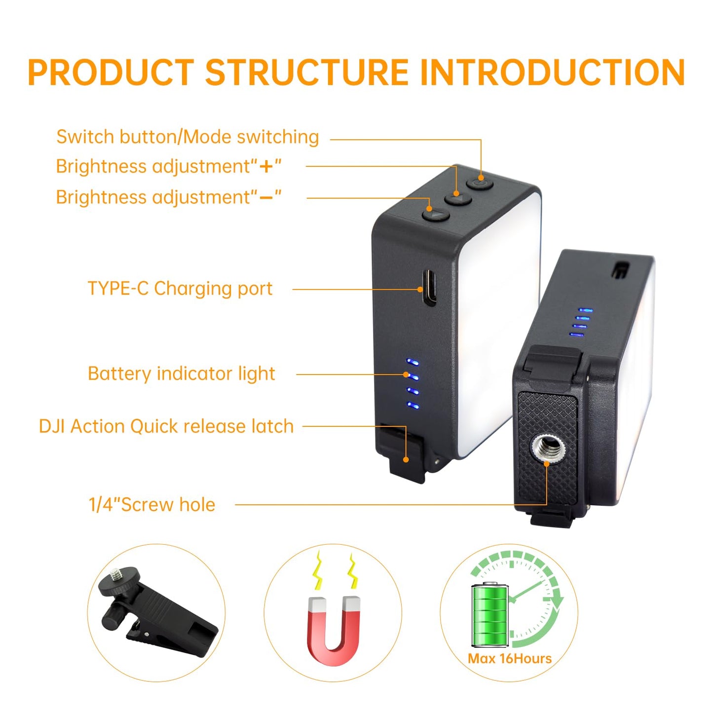 Suptig Mini Video Light, Selfie Light for Phone, Laptop, Camera, Gopro, DJI Action 5 pro, DJI Action 4-3, Conference Lighting with Clip & Camera