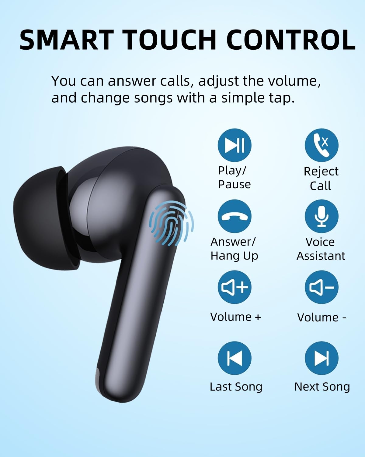 BYDTOOPCBD Wireless Earbuds A8 PRO Bluetooth Earbud & in-Ear Headphones Deep Bass Clear Call, IPX7 Waterproof Ear Buds Wireless Earphones, 36Hrs…
