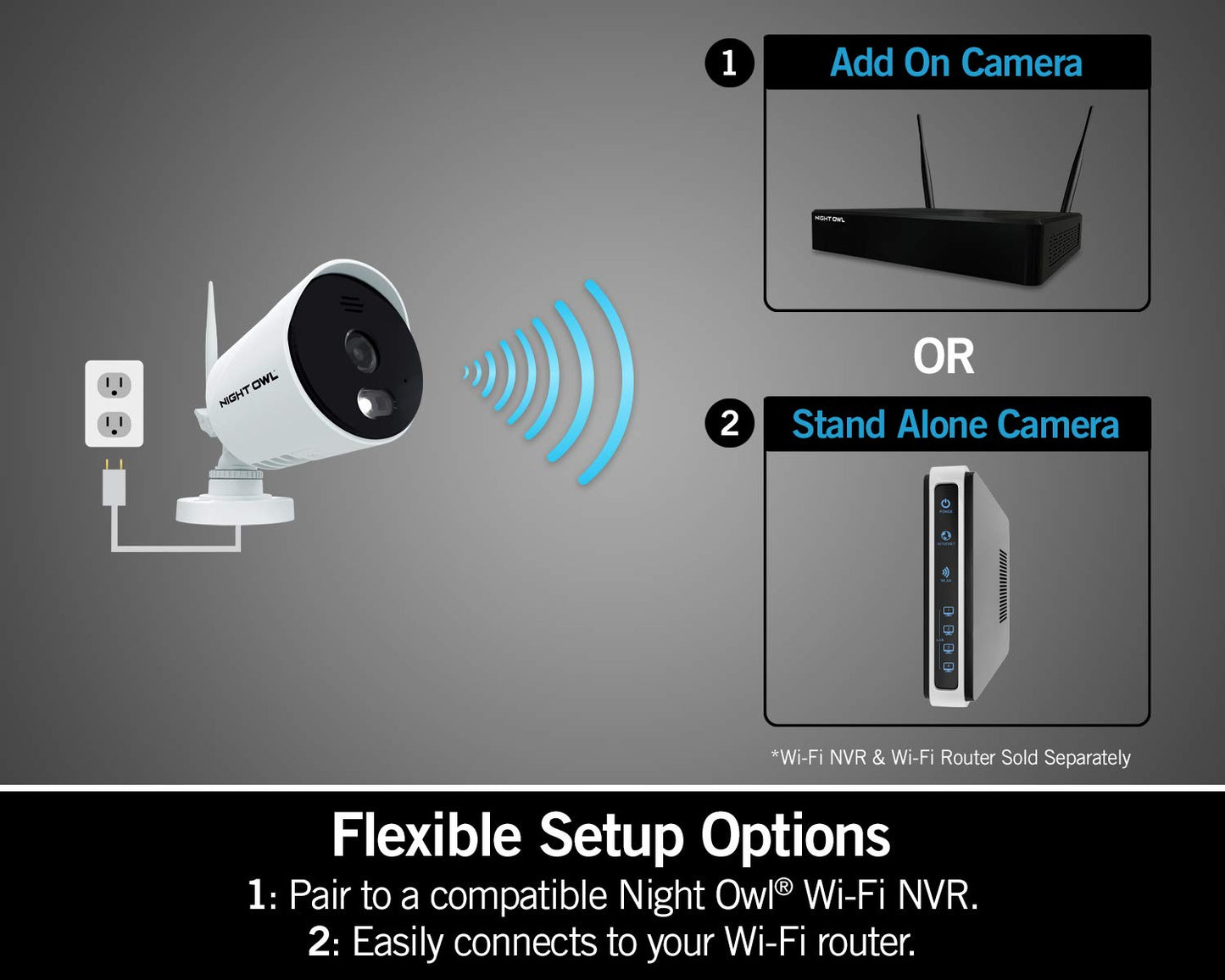 Night Owl AC Powered 1080p HD Wi-Fi IP Indoor/Outdoor Camera with 100 ft. of Night Vision, 2-Way Audio, Built-in Spotlight, Wide Viewing Angle